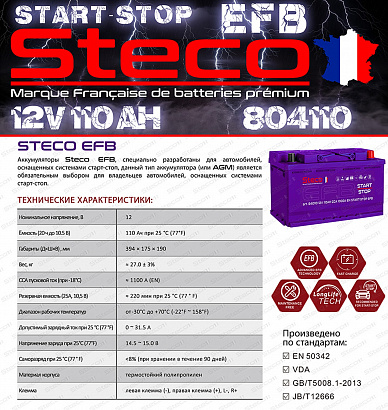 STECO EFB EURO 110R+ (840110)
