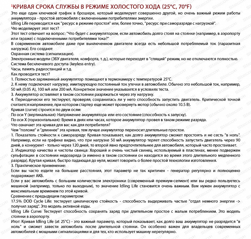 Steco AGM 60ah R+ (806060)