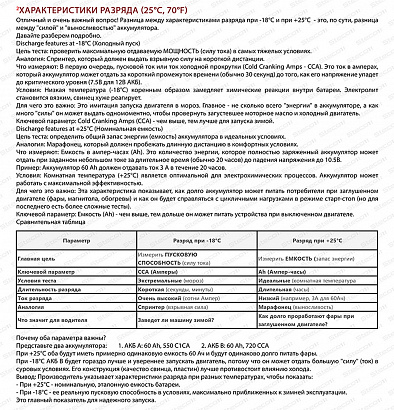 STECO EFB EURO 85R+ (804085)