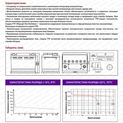 STECO EFB EURO 65R+ (804065)