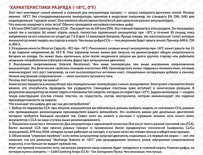 STECO EFB EURO 110R+ (840110)