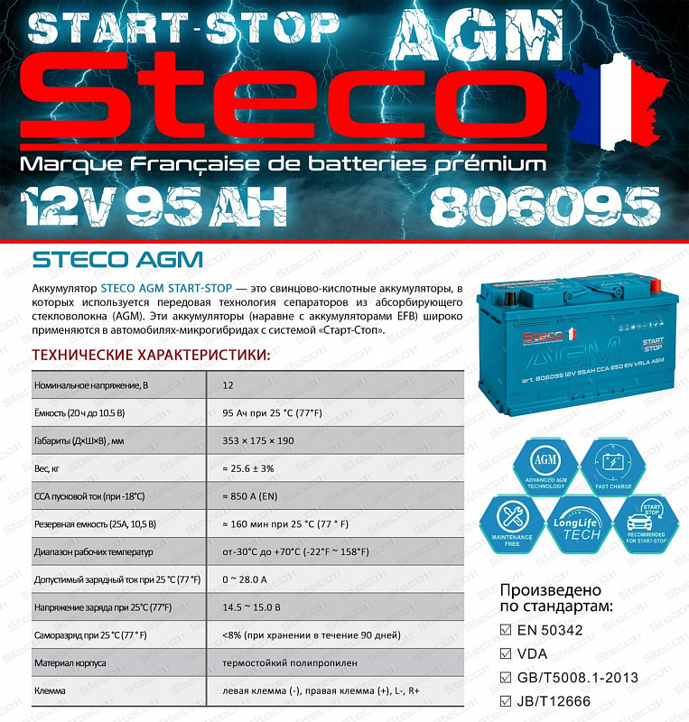 Steco AGM 95ah R+ (806095)