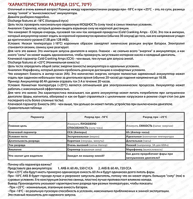 STECO EFB EURO 75R+ (804075)