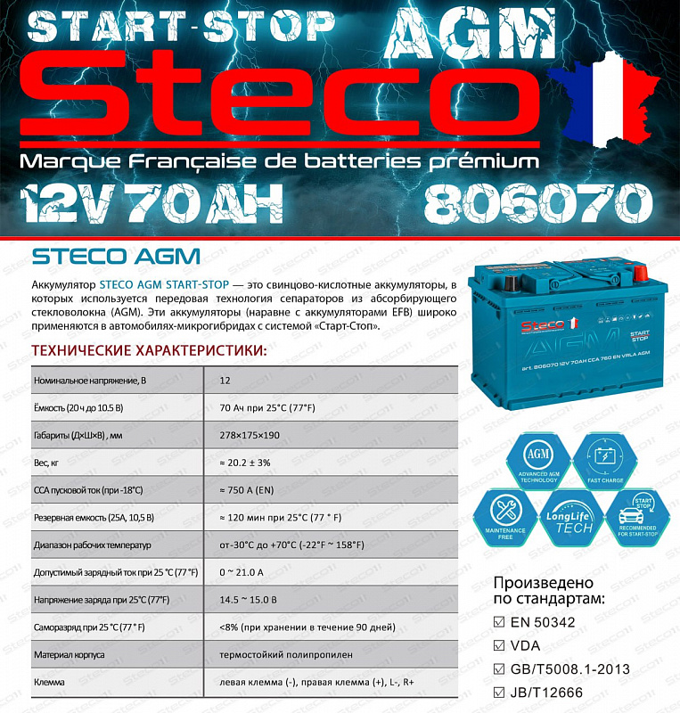 Steco AGM 70ah R+ (806070)