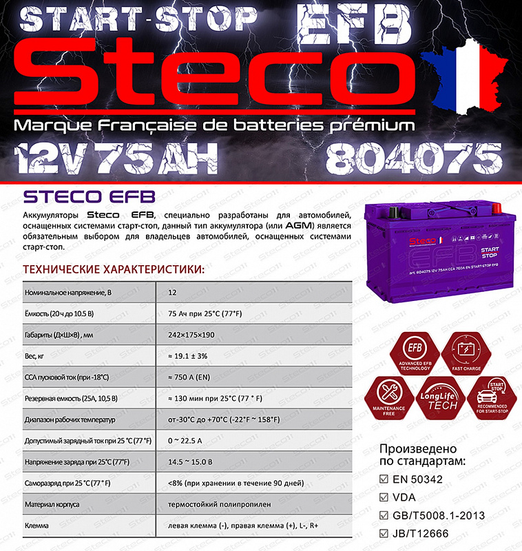 STECO EFB EURO 75R+ (804075)